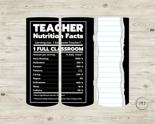 Teacher Facts